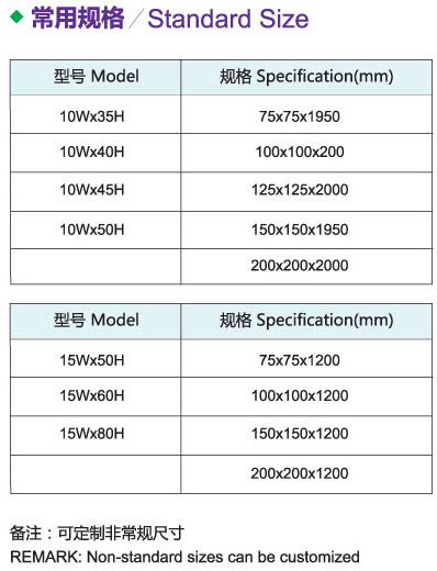 异形格栅天花常用规格.jpg